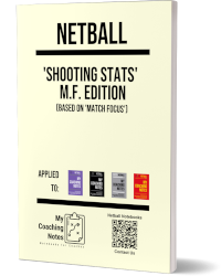 MF - Shooting Stats MF - Shooting Stats