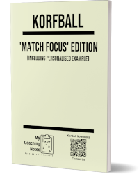 MF - Korfball MF - Korfball