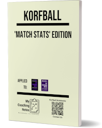 MS - Korfball